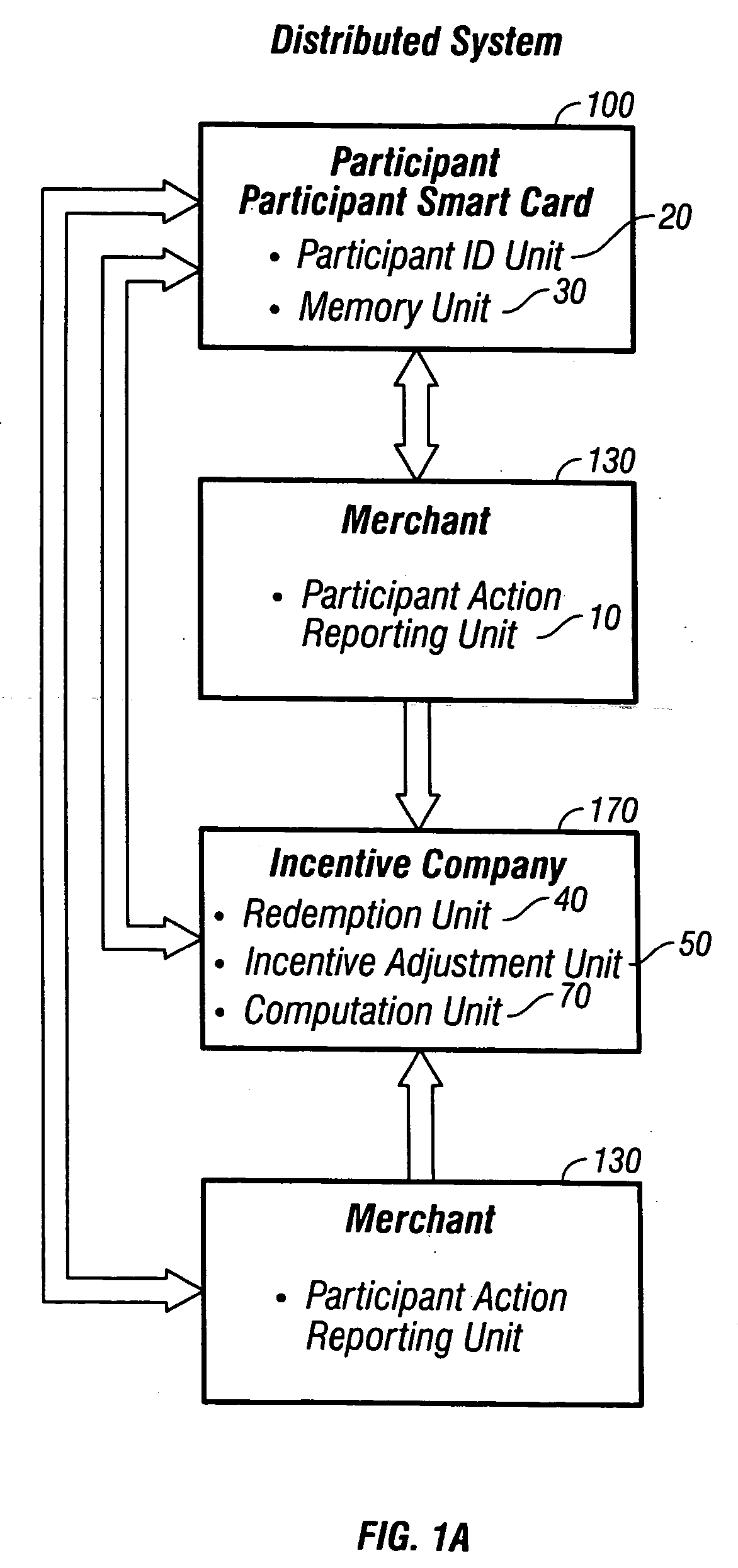 System and method for promoting commerce, including sales agent assisted commerce, in a networked economy