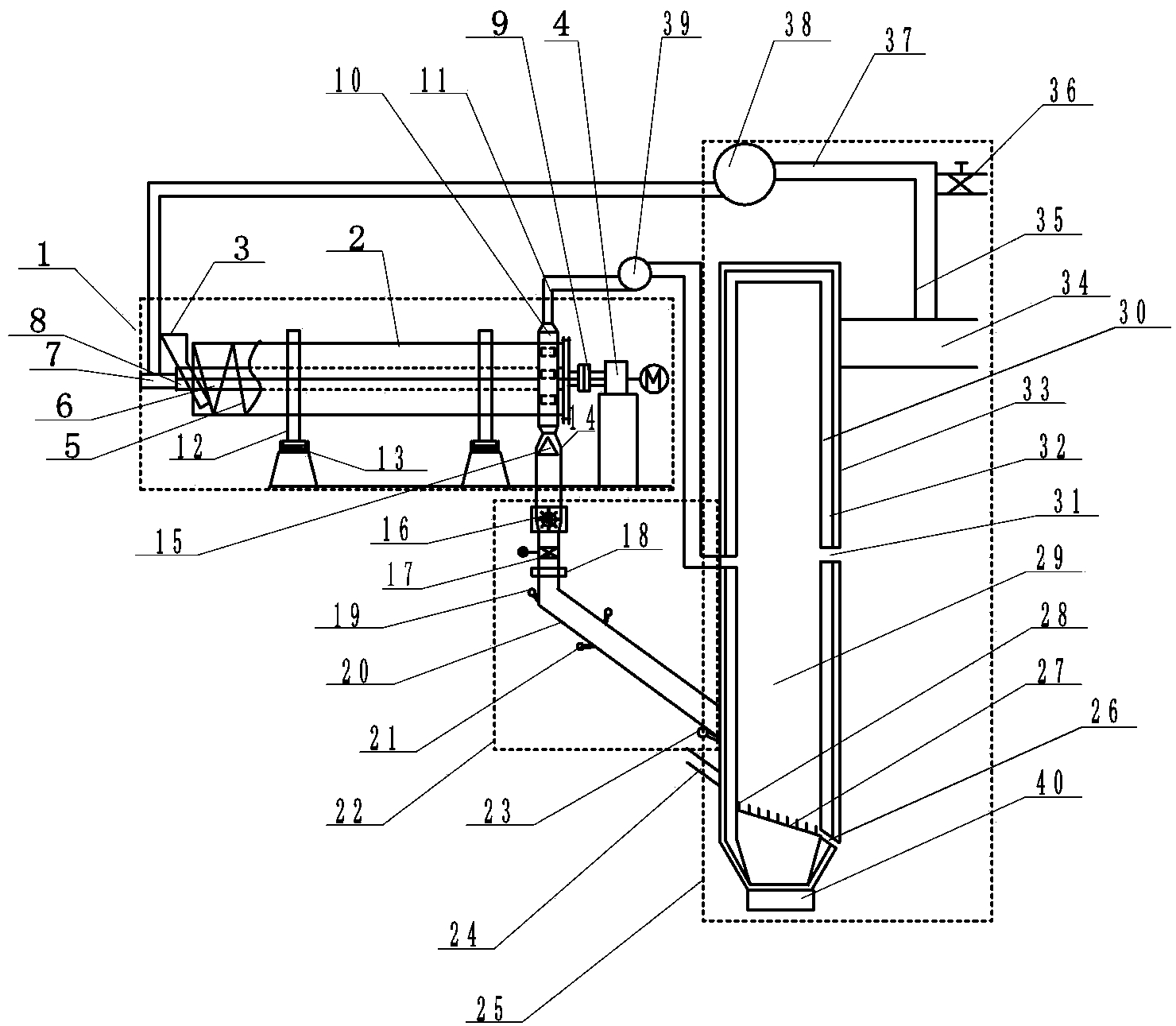 Fluidized bed furnace device utilizing smoke circulation to dry kitchen garbage