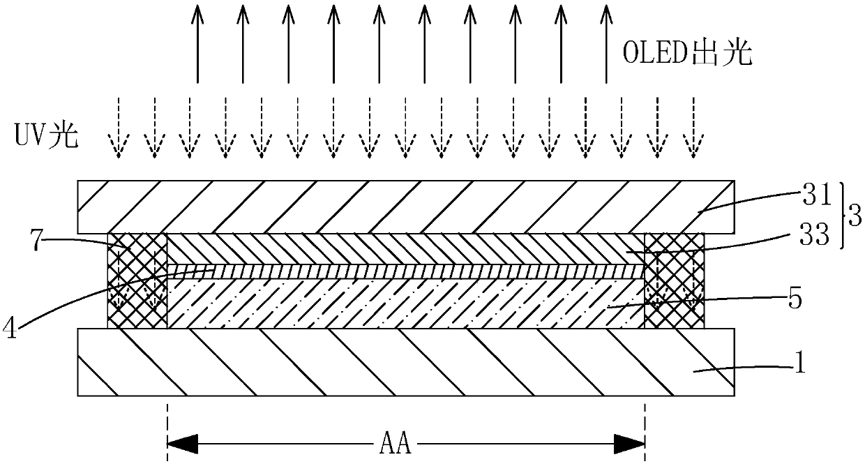 OLED packaging structure and OLED packaging method