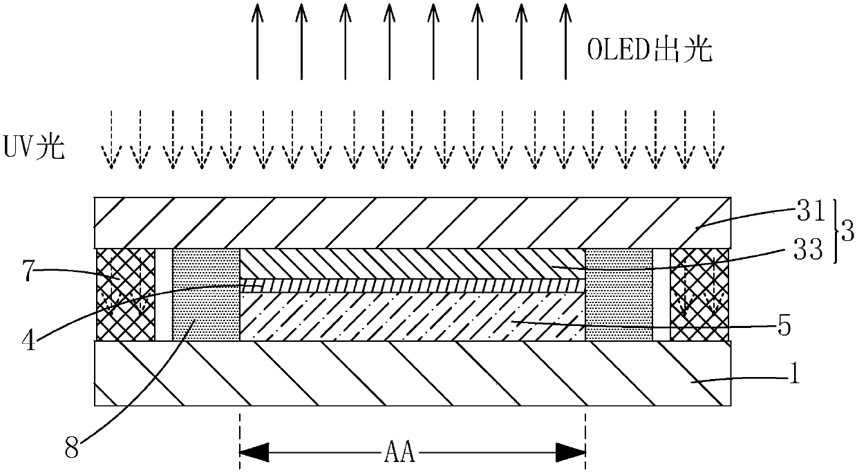 OLED packaging structure and OLED packaging method