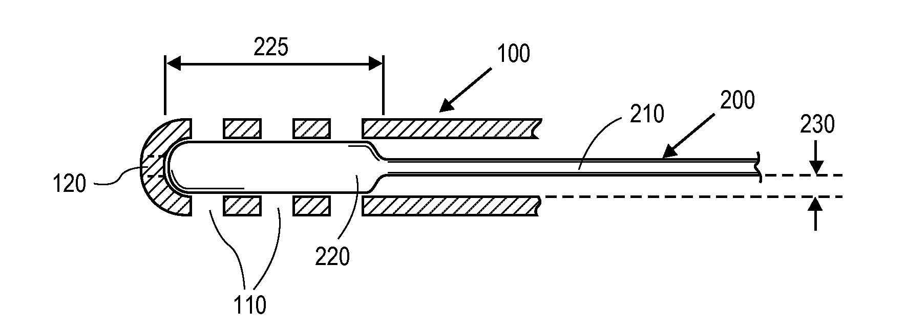 Device for Implanting Medical Catheters