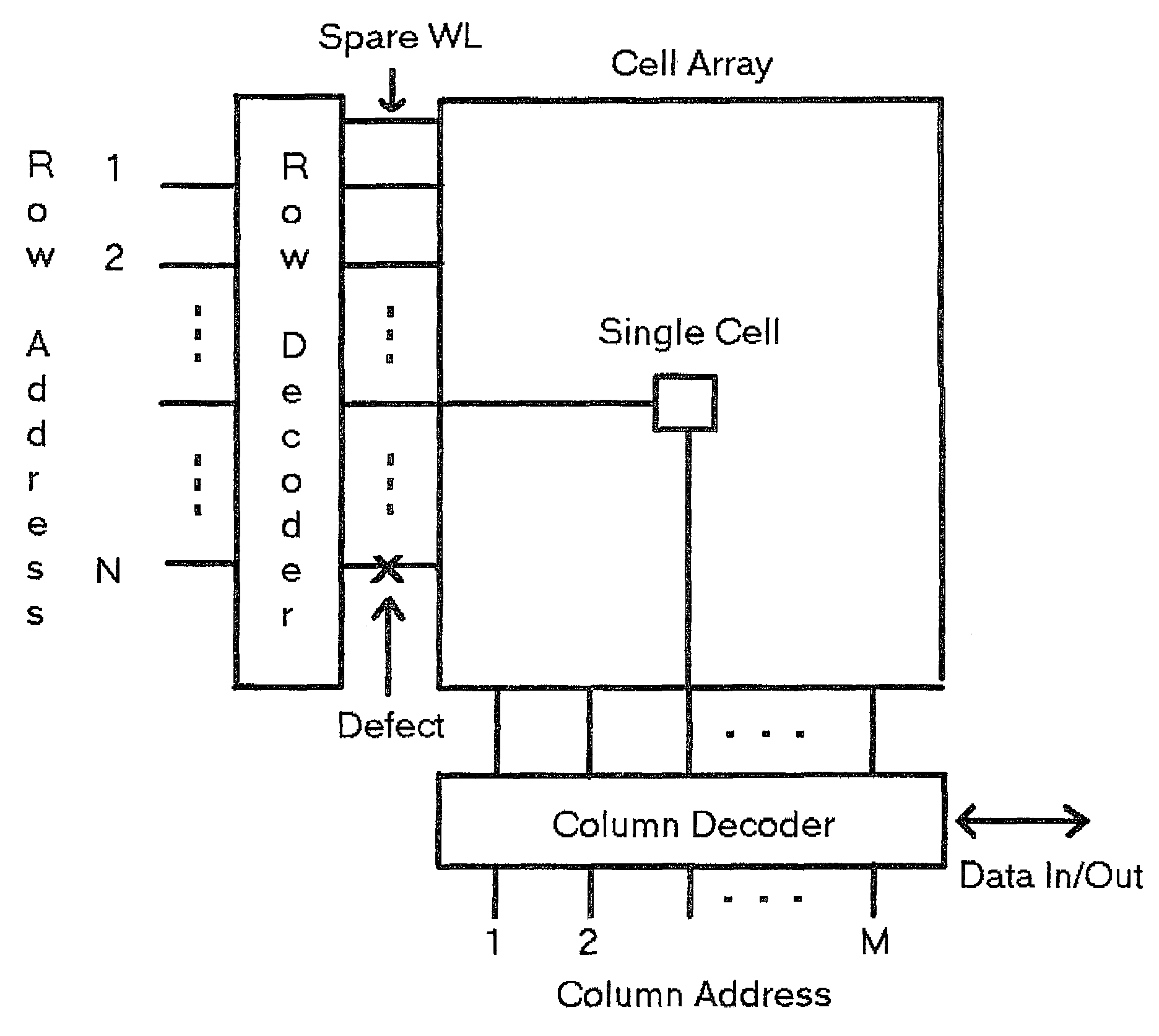 System and method for estimating reliability of components for testing and quality optimization
