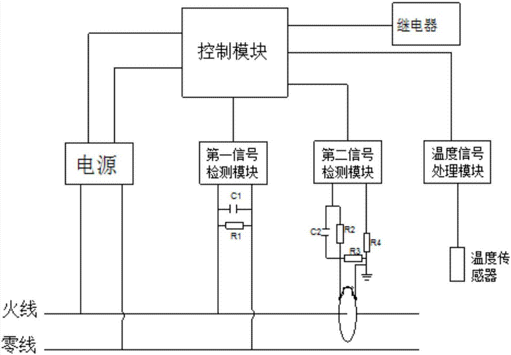 Fireproof electric water heater and control method