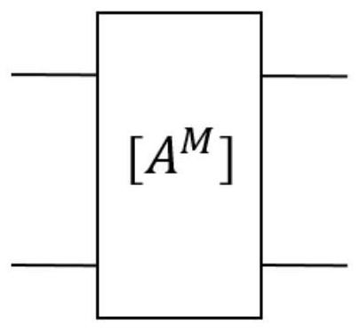 A matching layer of an ultrasonic transducer and its manufacturing method