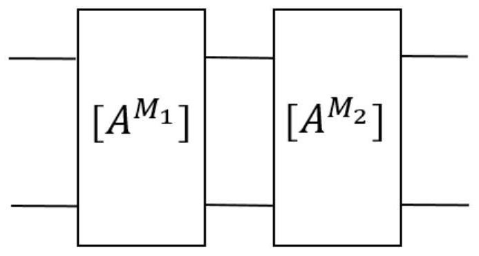 A matching layer of an ultrasonic transducer and its manufacturing method