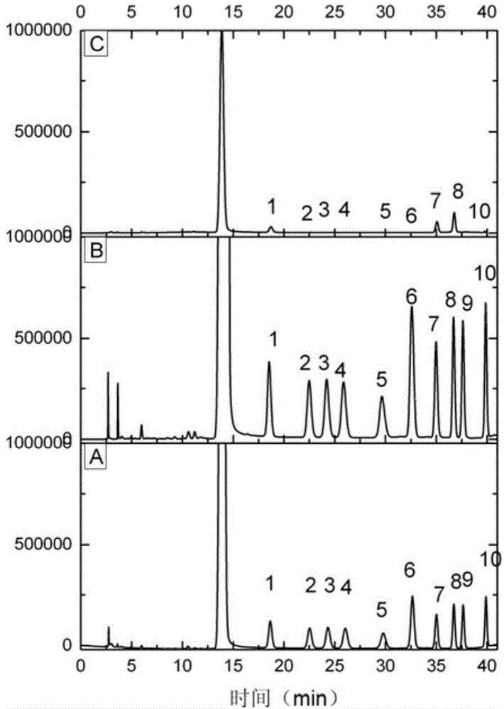 Hollow-fiber membrane liquid-phase micro-extraction and liquid chromatography coupling device and polysaccharide component on-line quantitative analysis method thereof