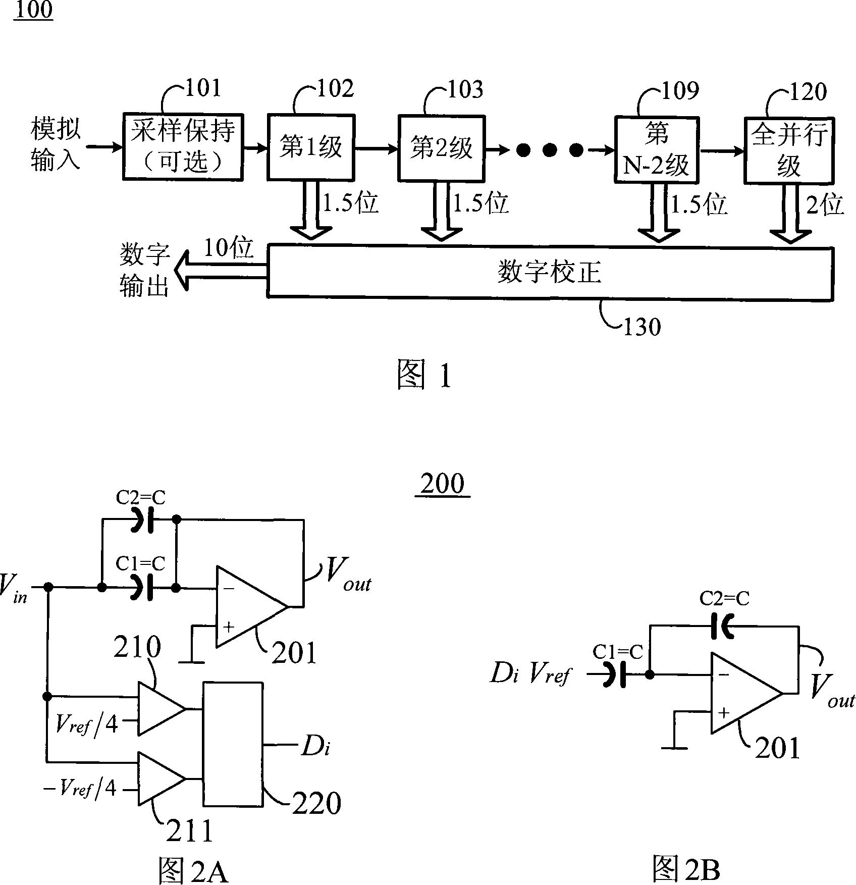 Assembly line type D/A convertor capable of calibrating capacitance mismatch and finite gain error