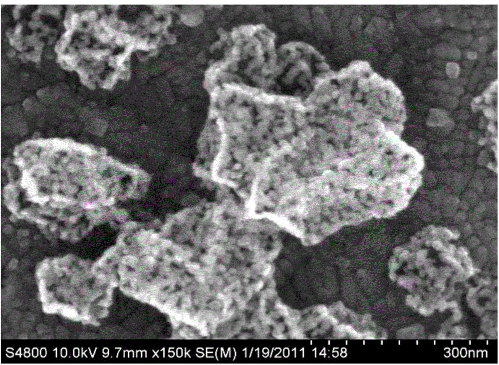 Iron carbon-based composite porous material catalyst and preparation method and application thereof