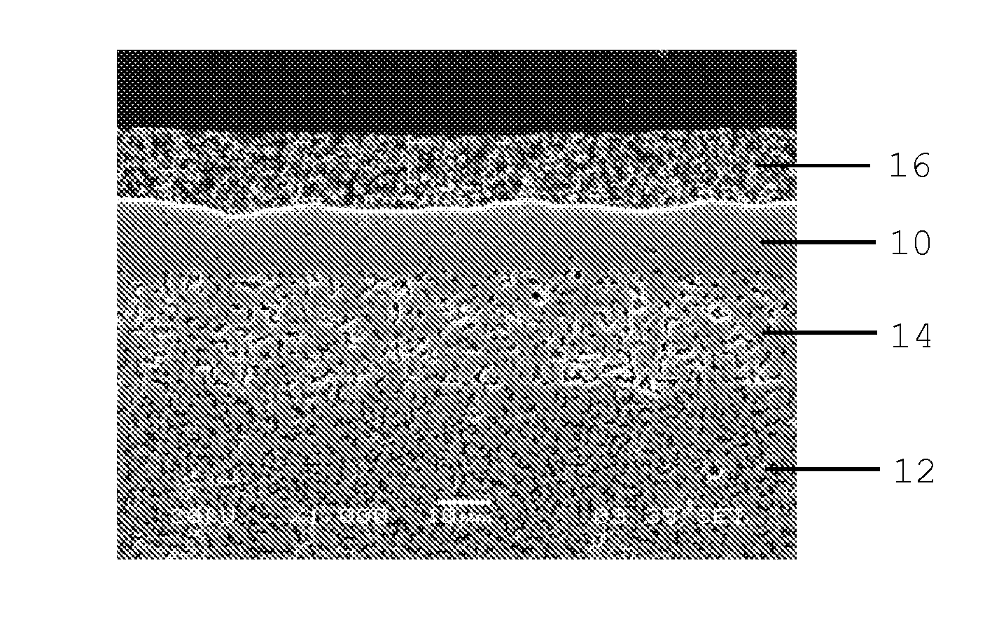 Composite oxygen ion transport membrane