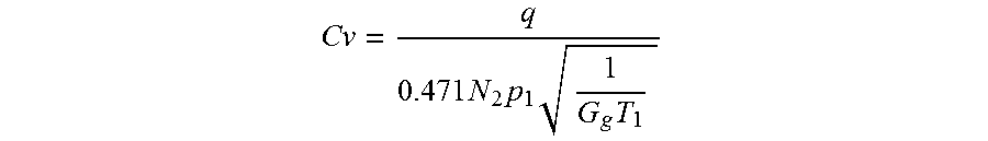 Composite oxygen ion transport membrane