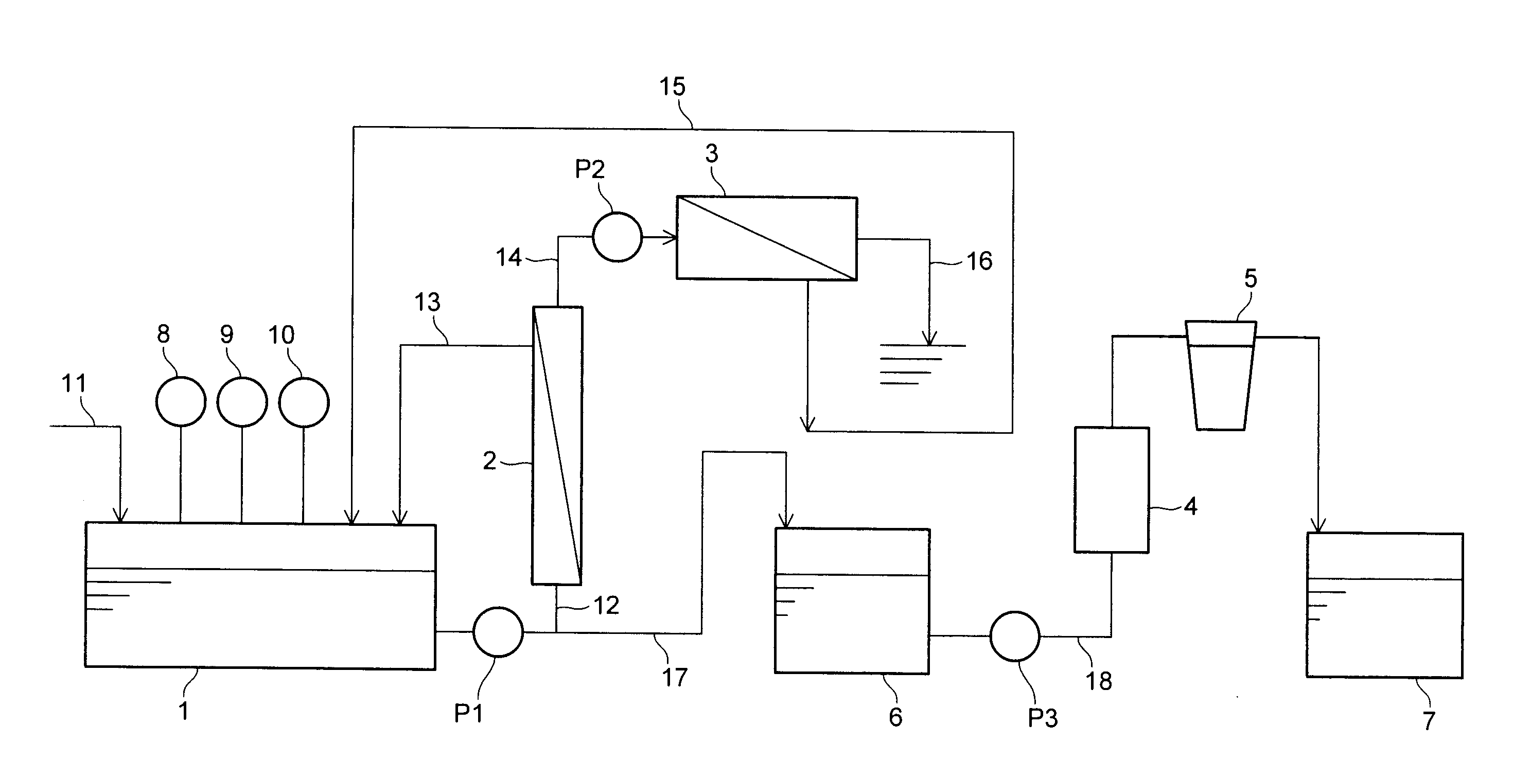 Method for recovering a used slurry