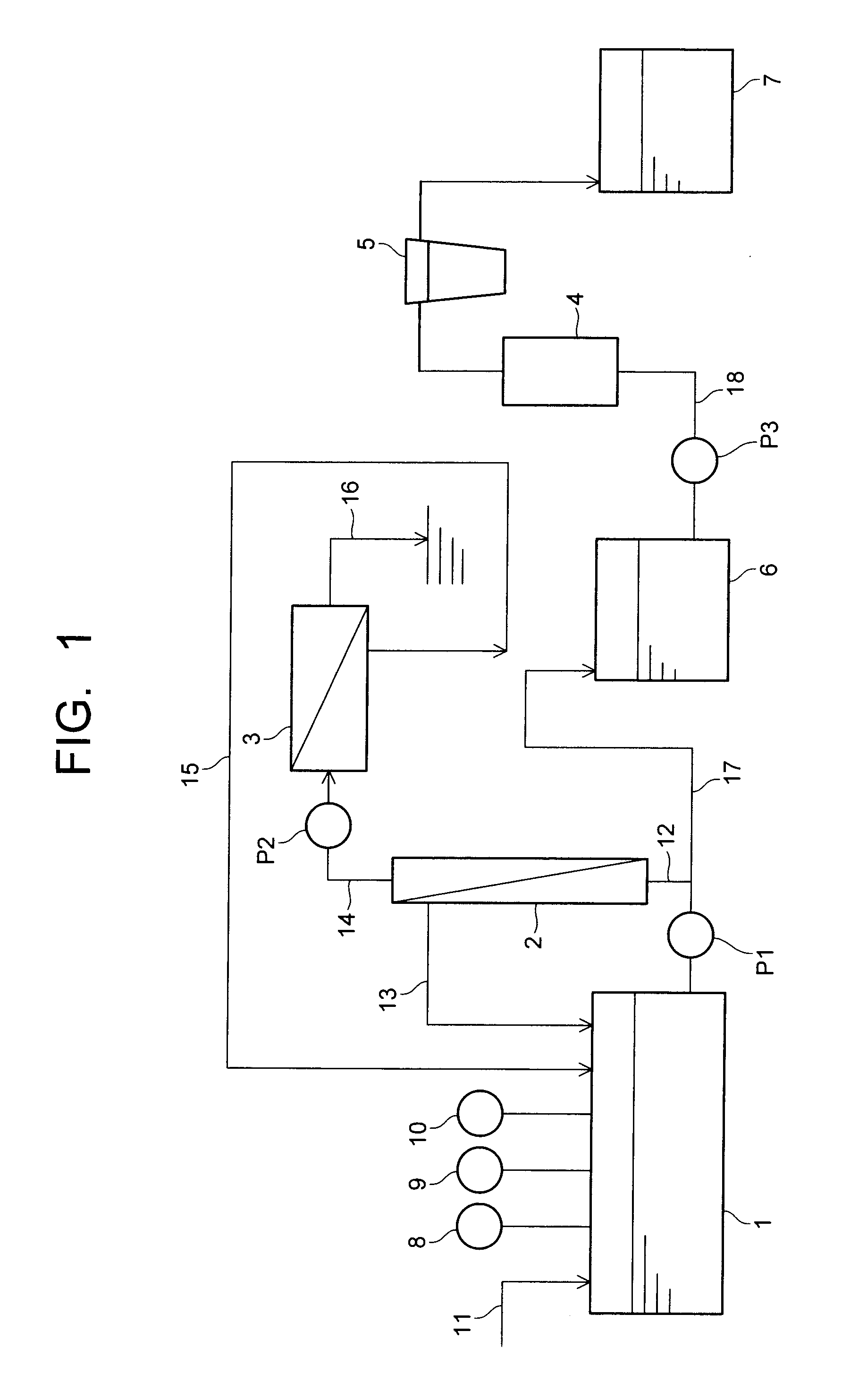 Method for recovering a used slurry