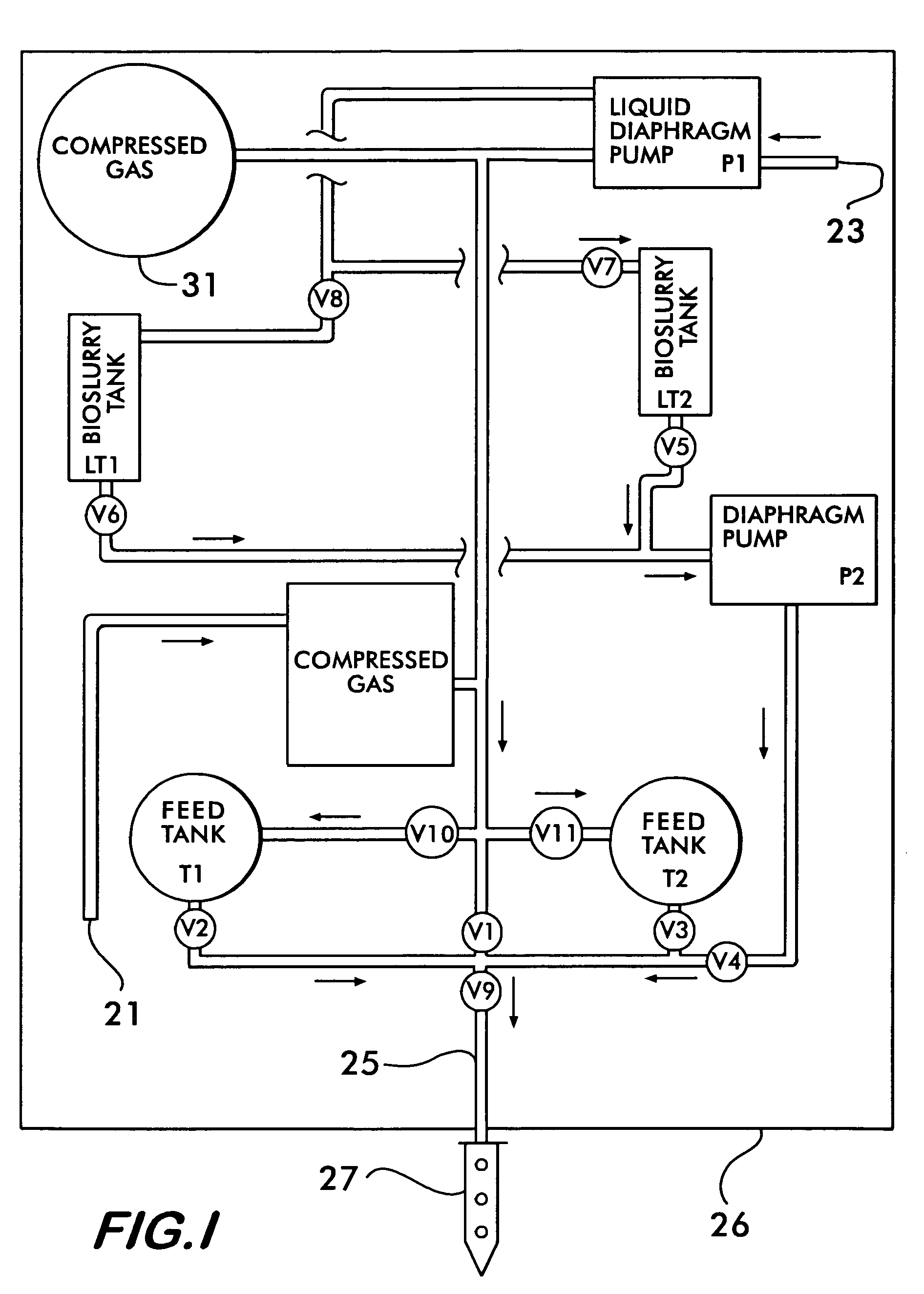 Apparatus for in-situ remediation using a closed delivery system