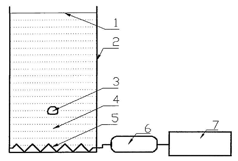 Control system of hydraulic boundary conditions in water bearing layer during similar model test