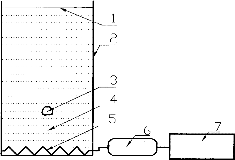 Control system of hydraulic boundary conditions in water bearing layer during similar model test
