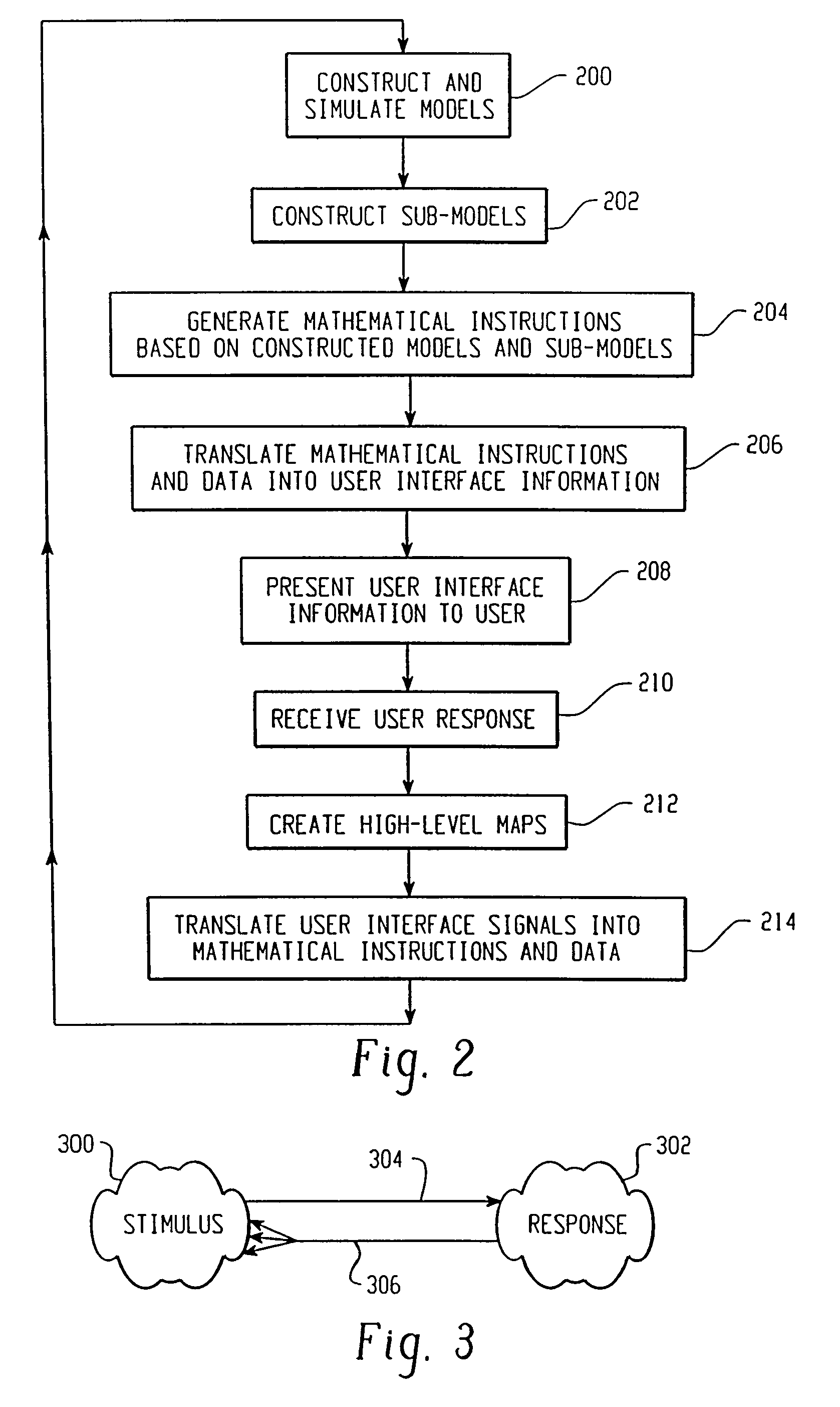 Adaptive dynamic personal modeling system and method