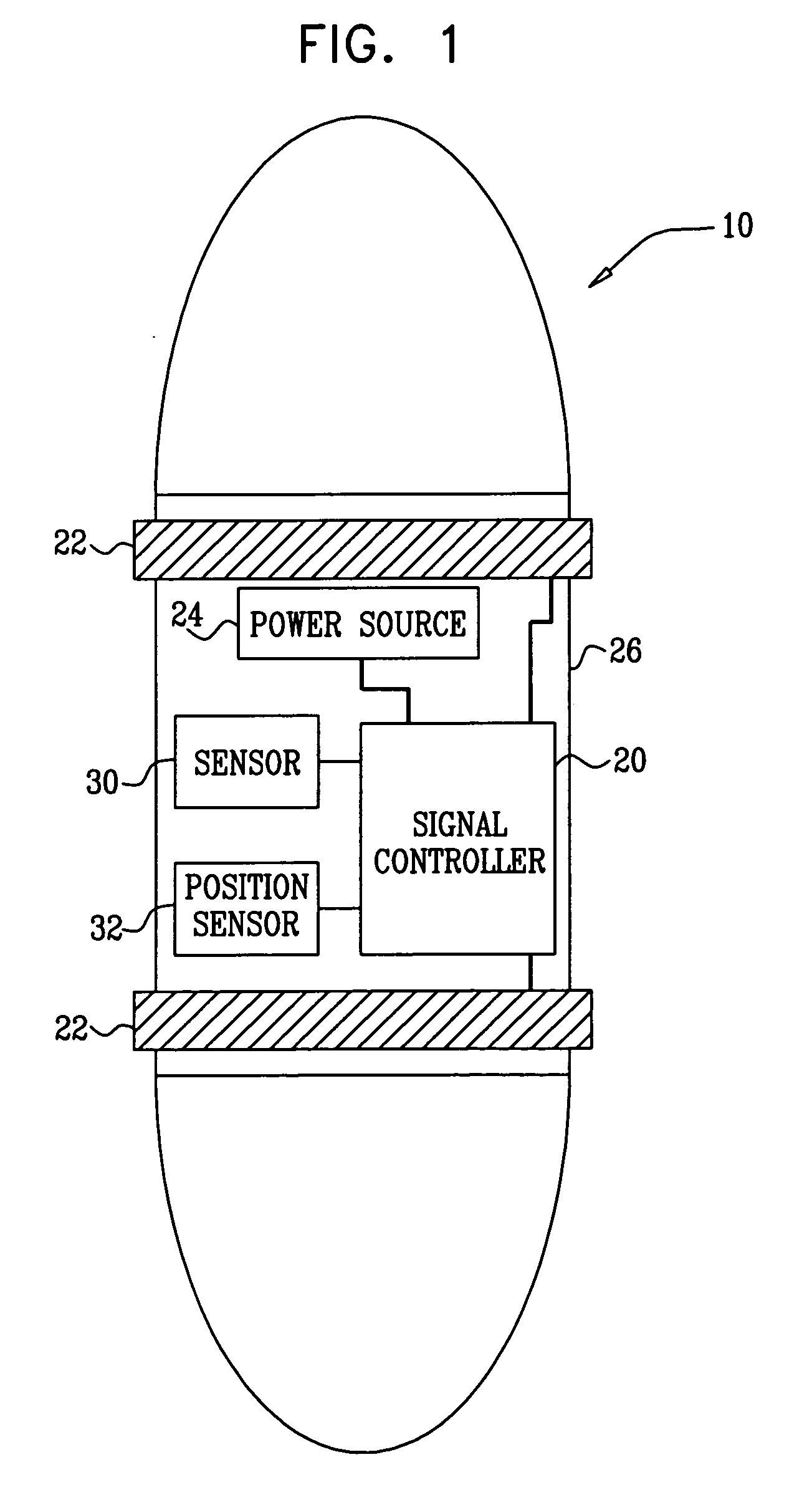 Ingestible device for nitric oxide production in tissue