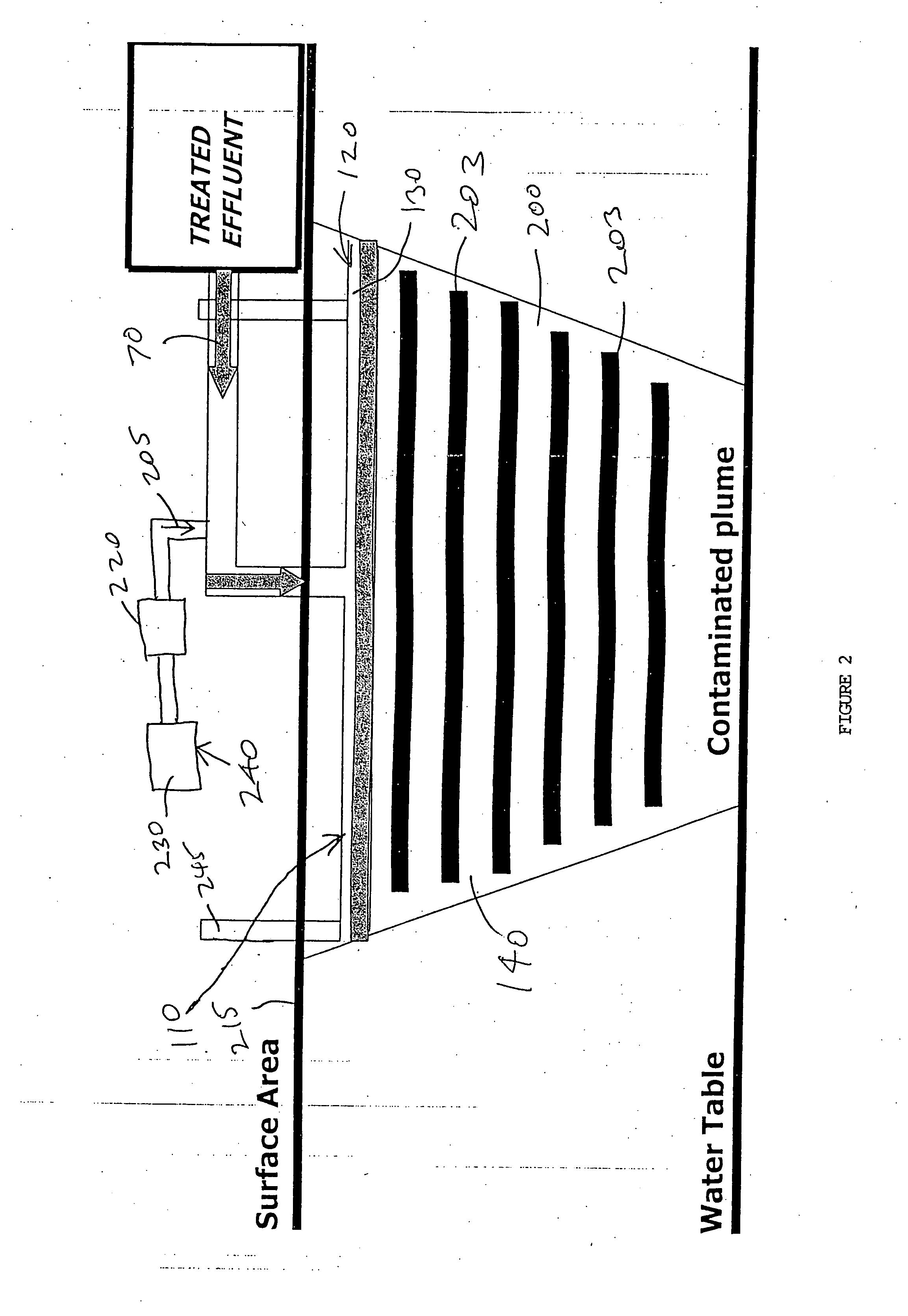 Method, process, apparatus, and product for remediation of hydrocarbon contamination