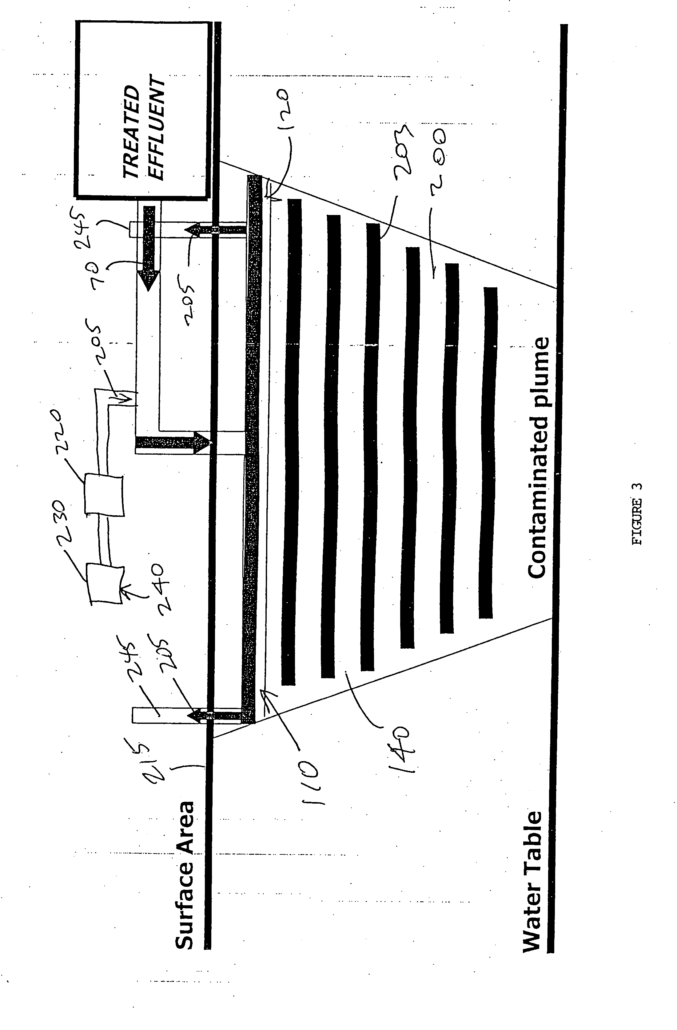 Method, process, apparatus, and product for remediation of hydrocarbon contamination