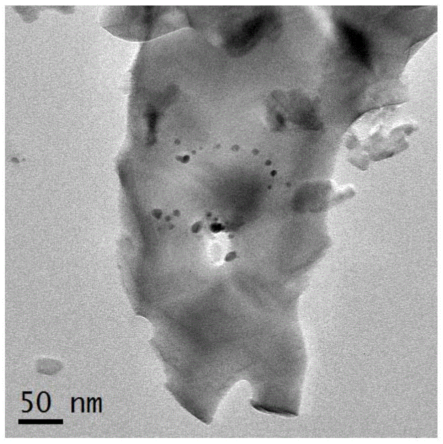 A kind of pyrolysis gasoline selective hydrogenation catalyst and its preparation method and application