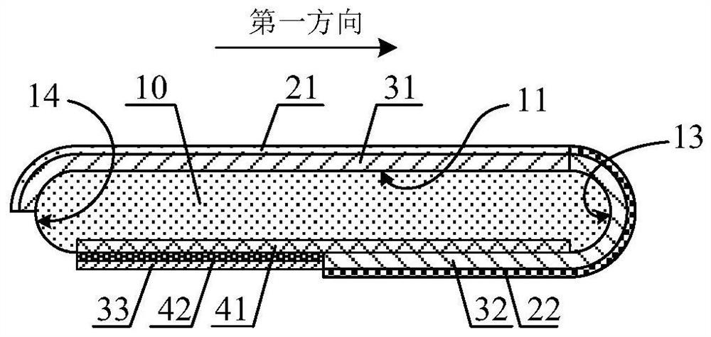A display device and method of using the same