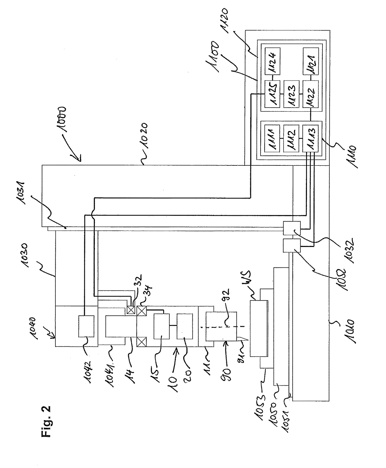 Method and device for applying a surface structuring to a workpiece on a machine tool
