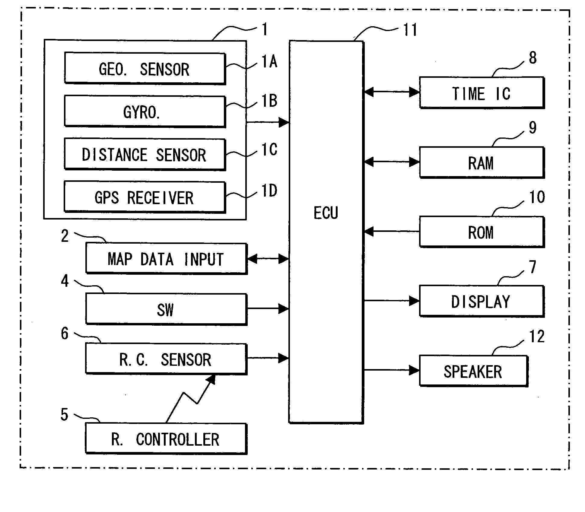 Map display device and navigation system therewith