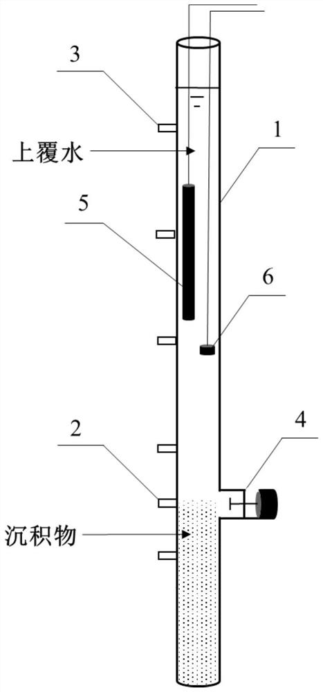 Sediment-water interface substance migration and transformation simulation device and use method