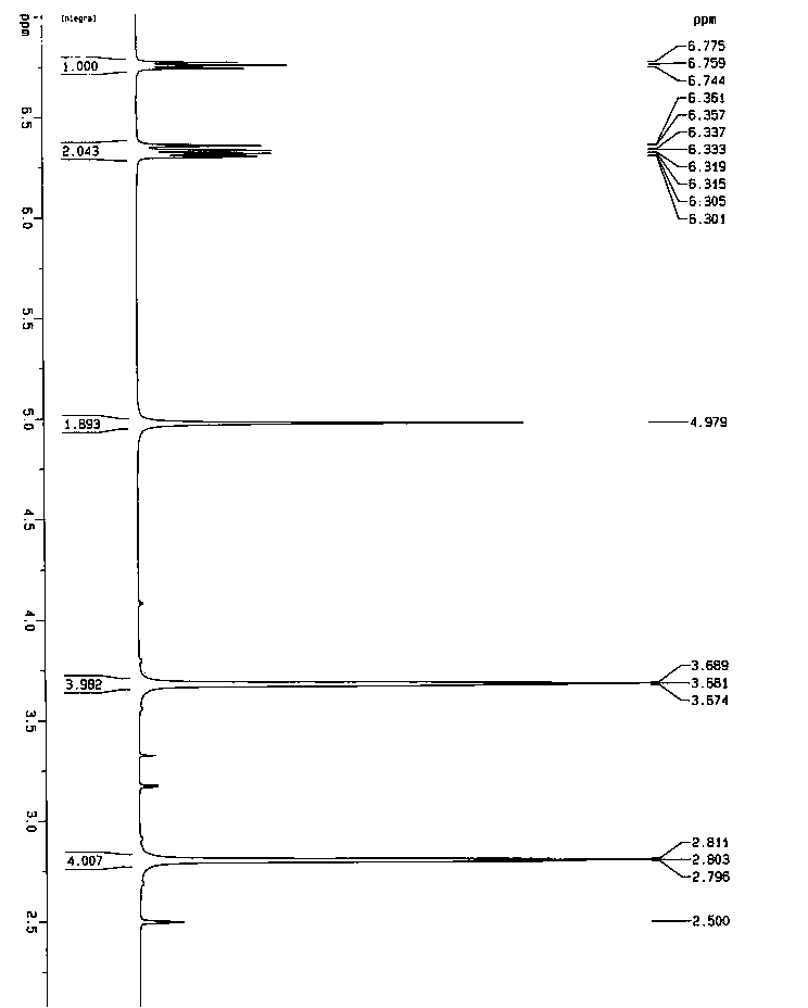 Method for preparing Linezolid