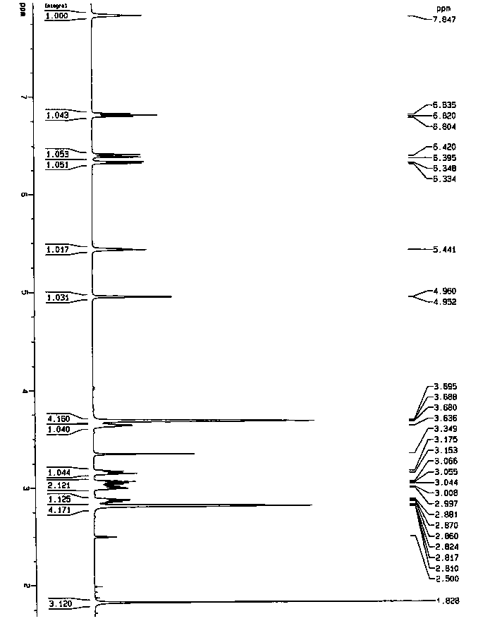 Method for preparing Linezolid