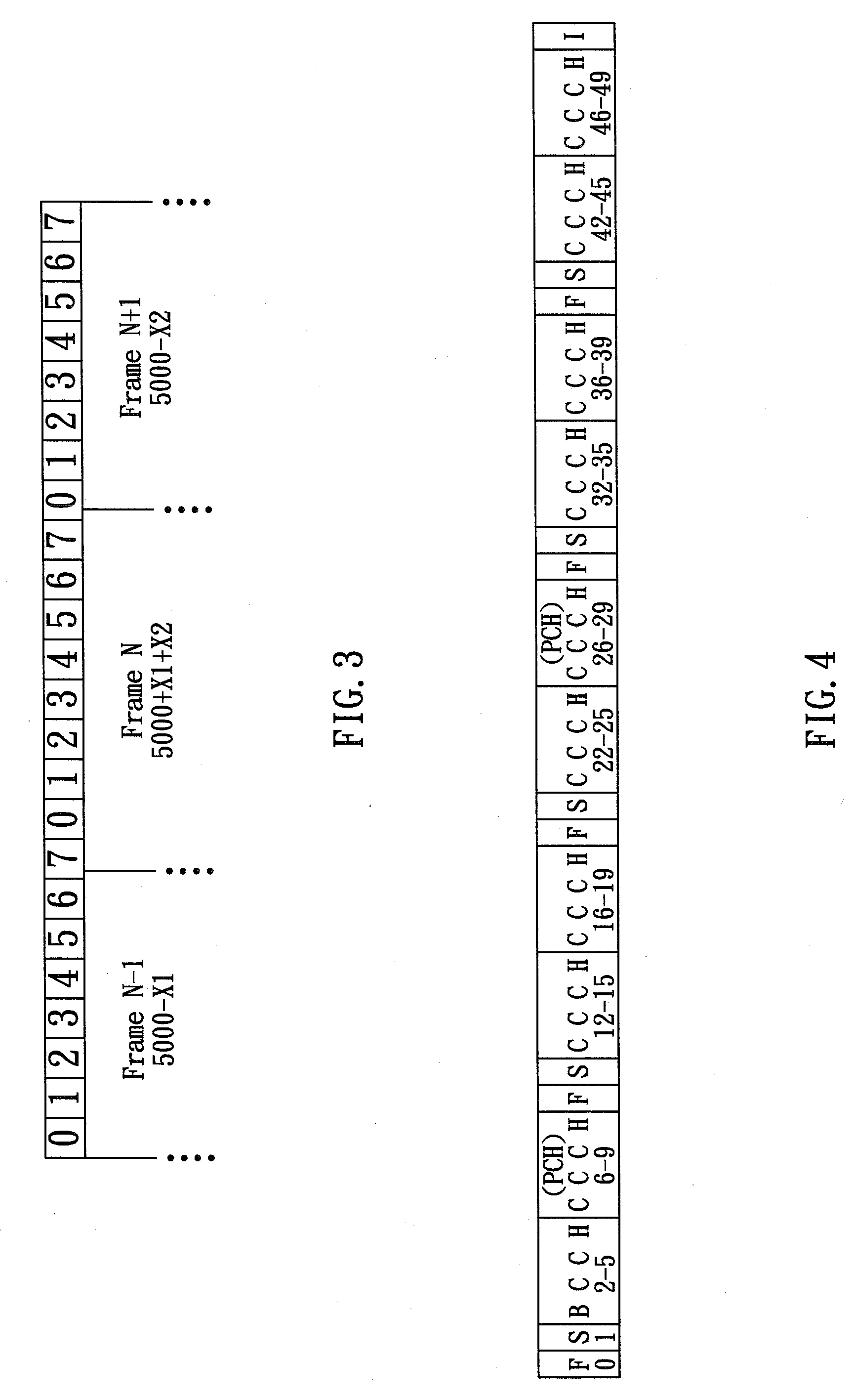 Method and Apparatus for Neighbor Cell Synchronization