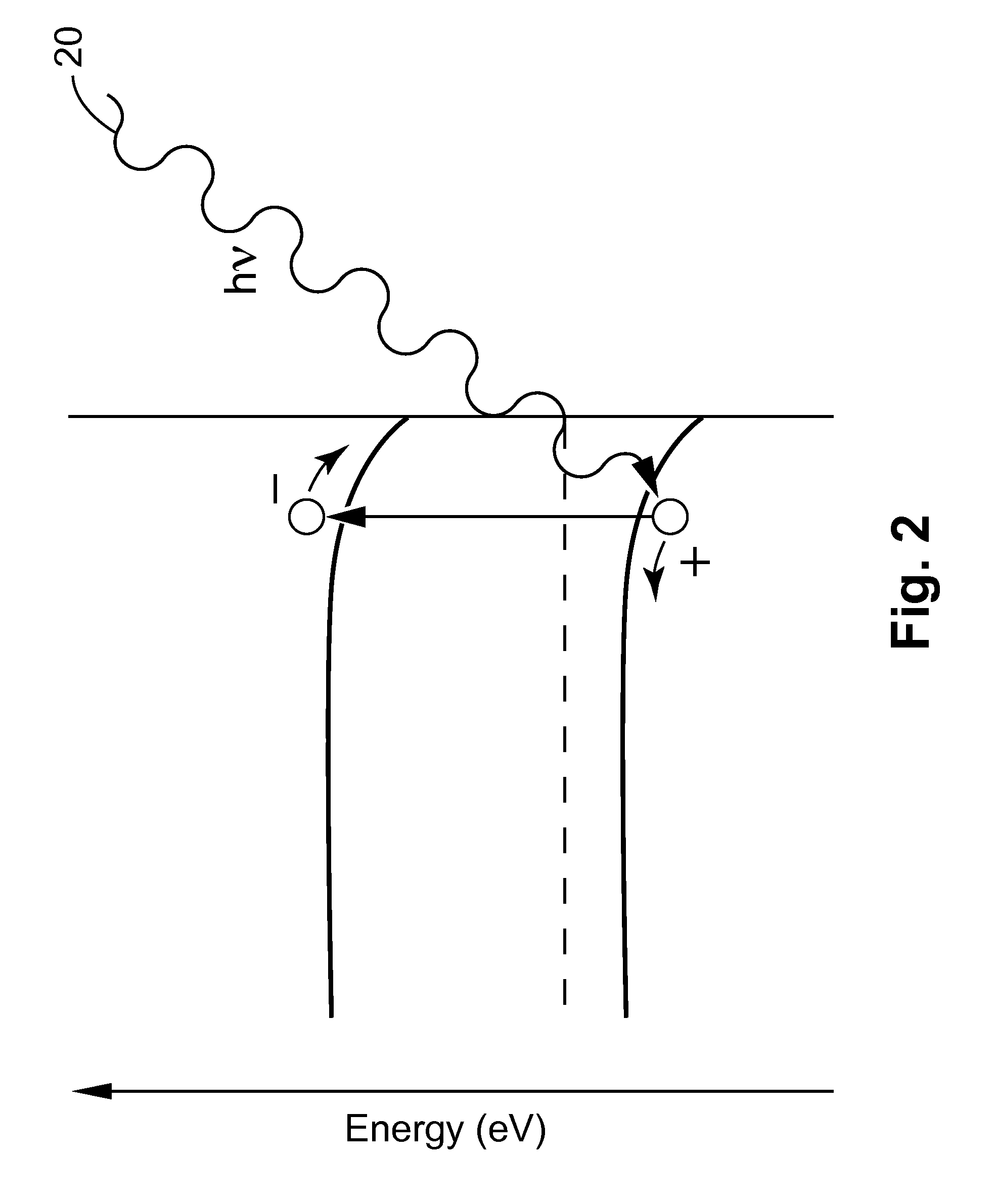 Microscale Fluid Transport Using Optically Controlled Marangoni Effect