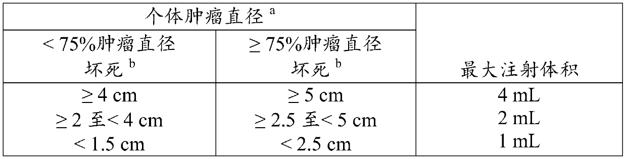 Treatment of triple negative breast cancer or colorectal cancer with liver metastases with anti pd-l1 antibody and oncolytic virus