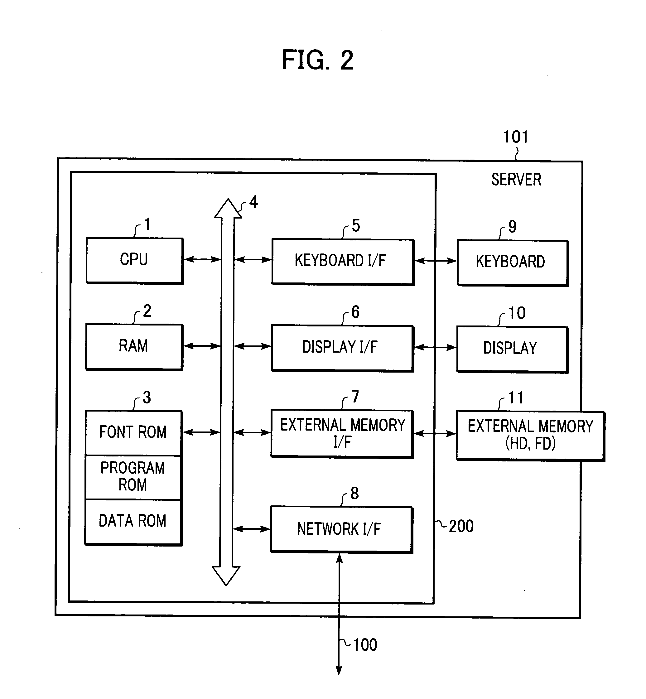 Information processing apparatus, information processing method, and control program