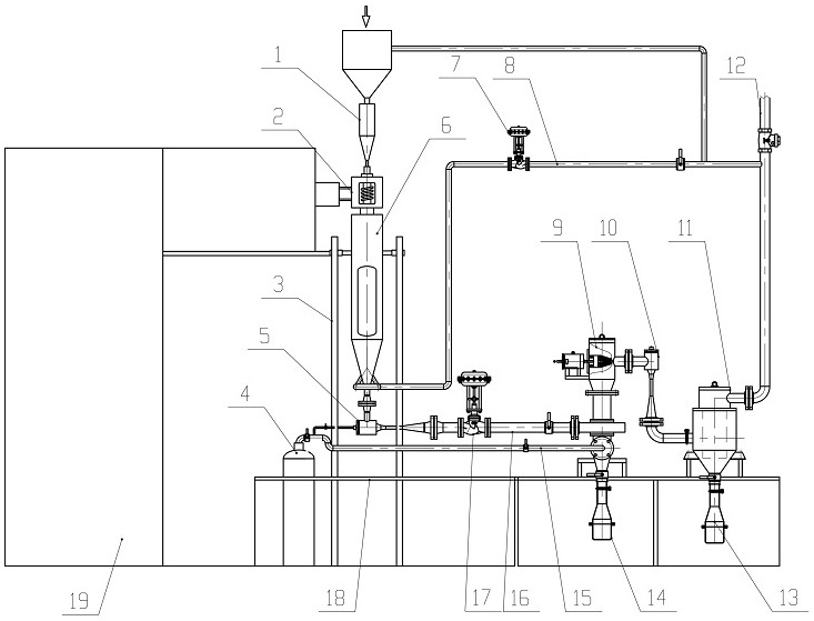 Plasma powder making device with grading device and powder making process thereof