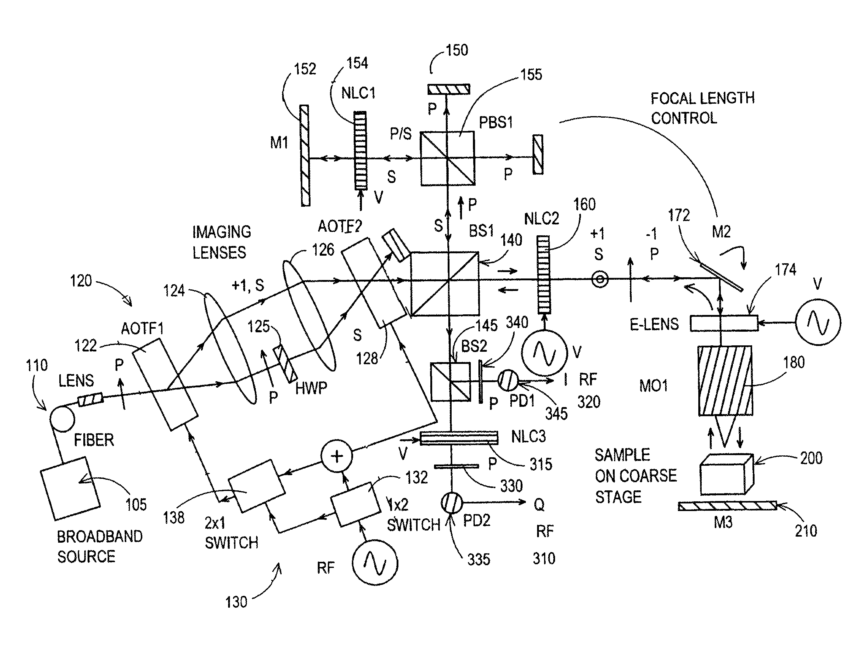 Methods and systems for realizing high resolution three-dimensional optical imaging