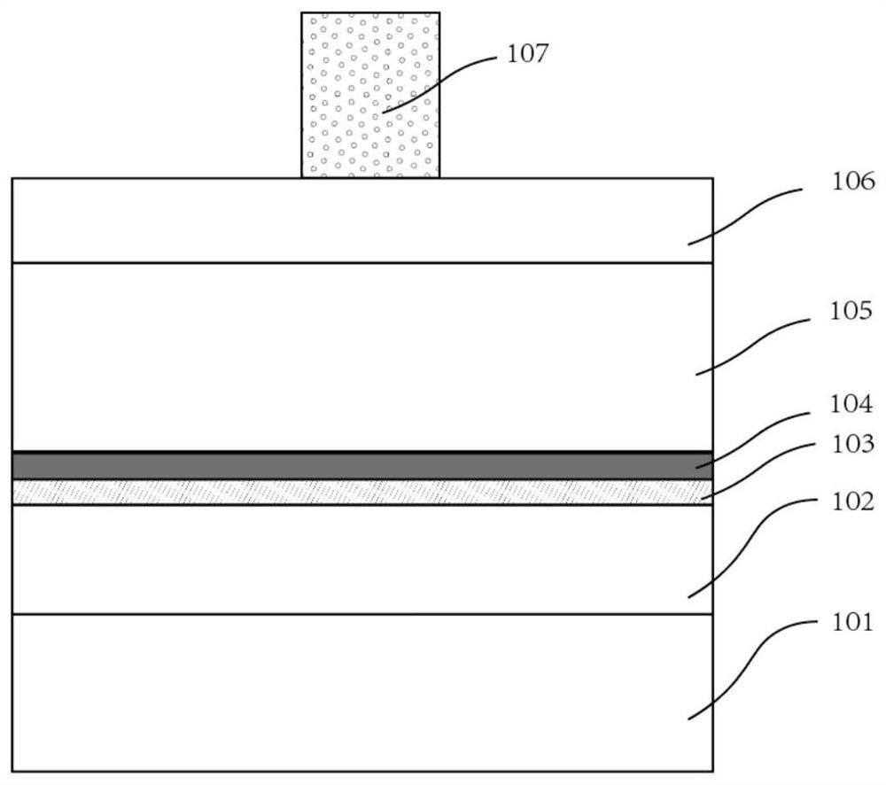 Narrow-band-gap semiconductor device and preparation method thereof