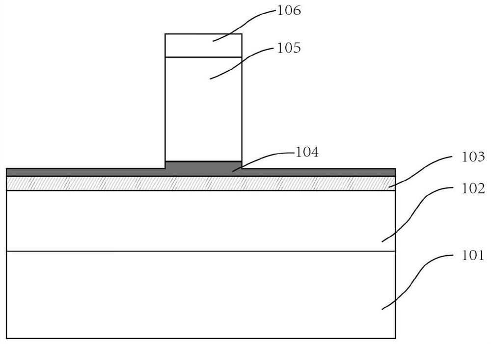 Narrow-band-gap semiconductor device and preparation method thereof