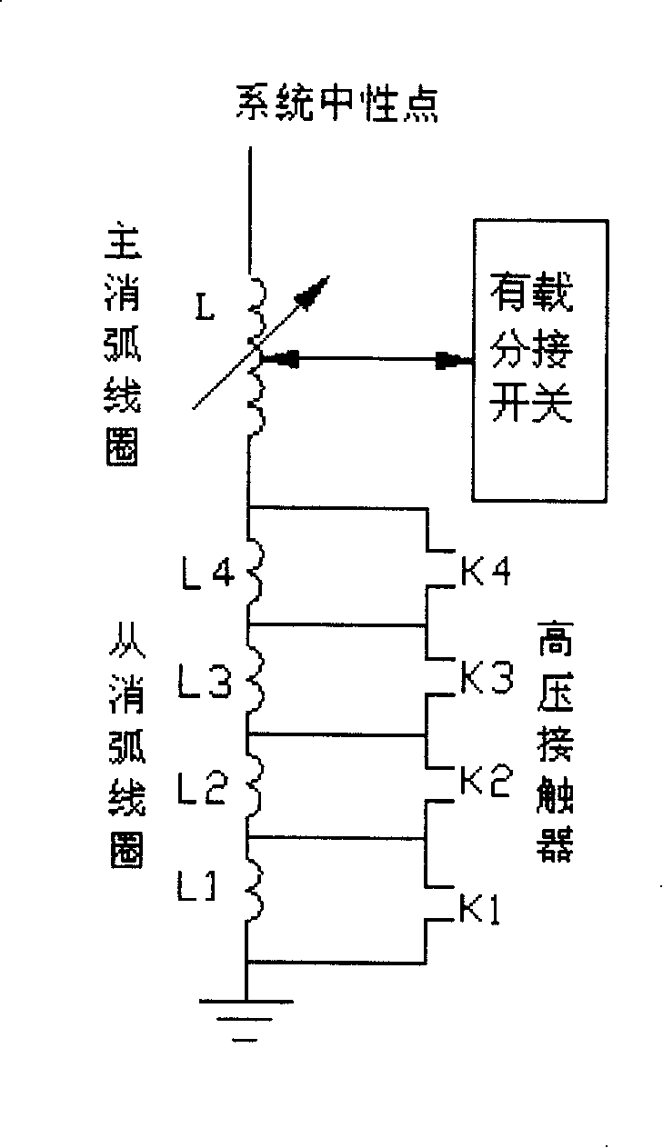 Automatic tuning and small current grounding failure wire selection system of master slave extinction coil