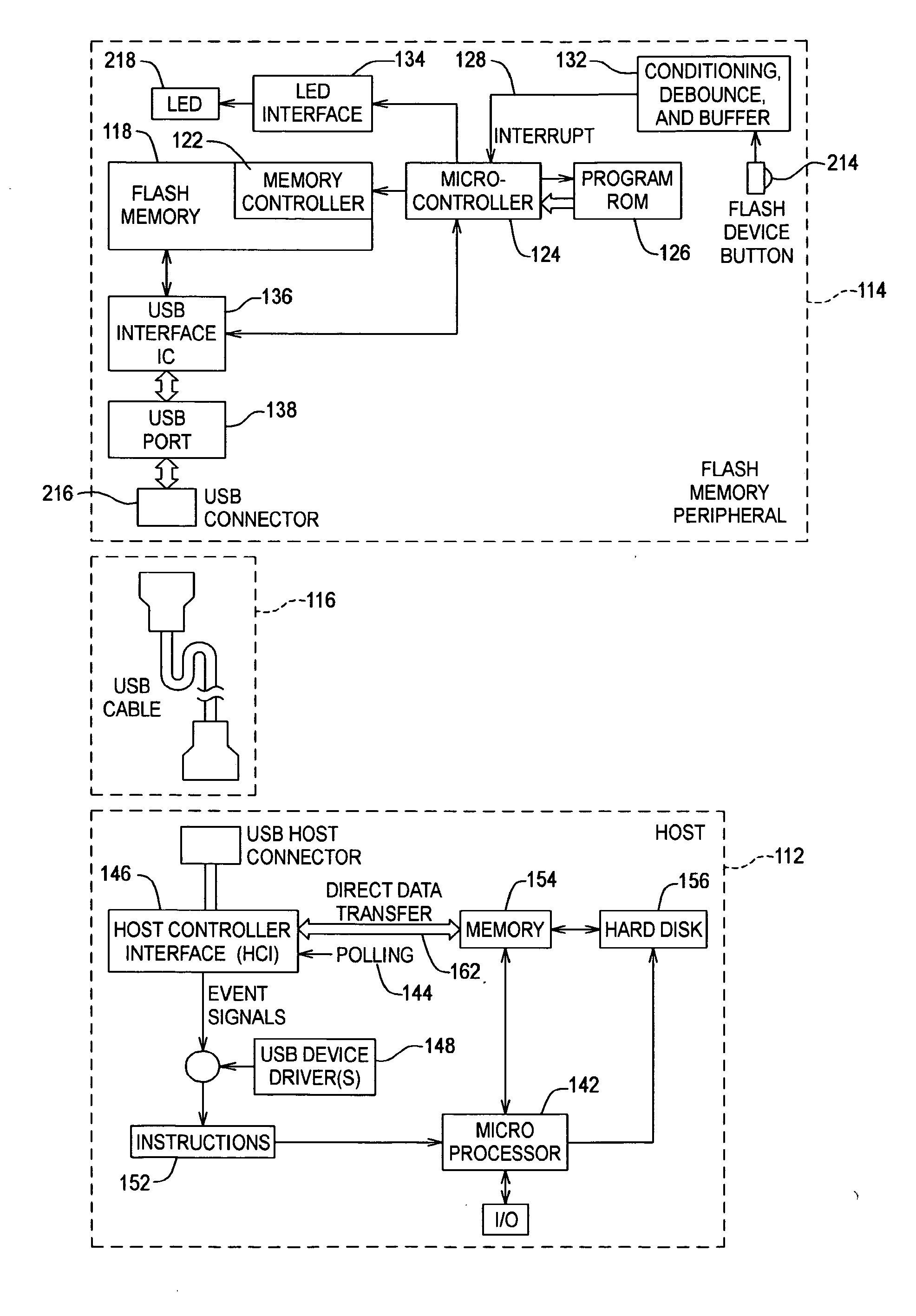 Memory method and apparatus with button release