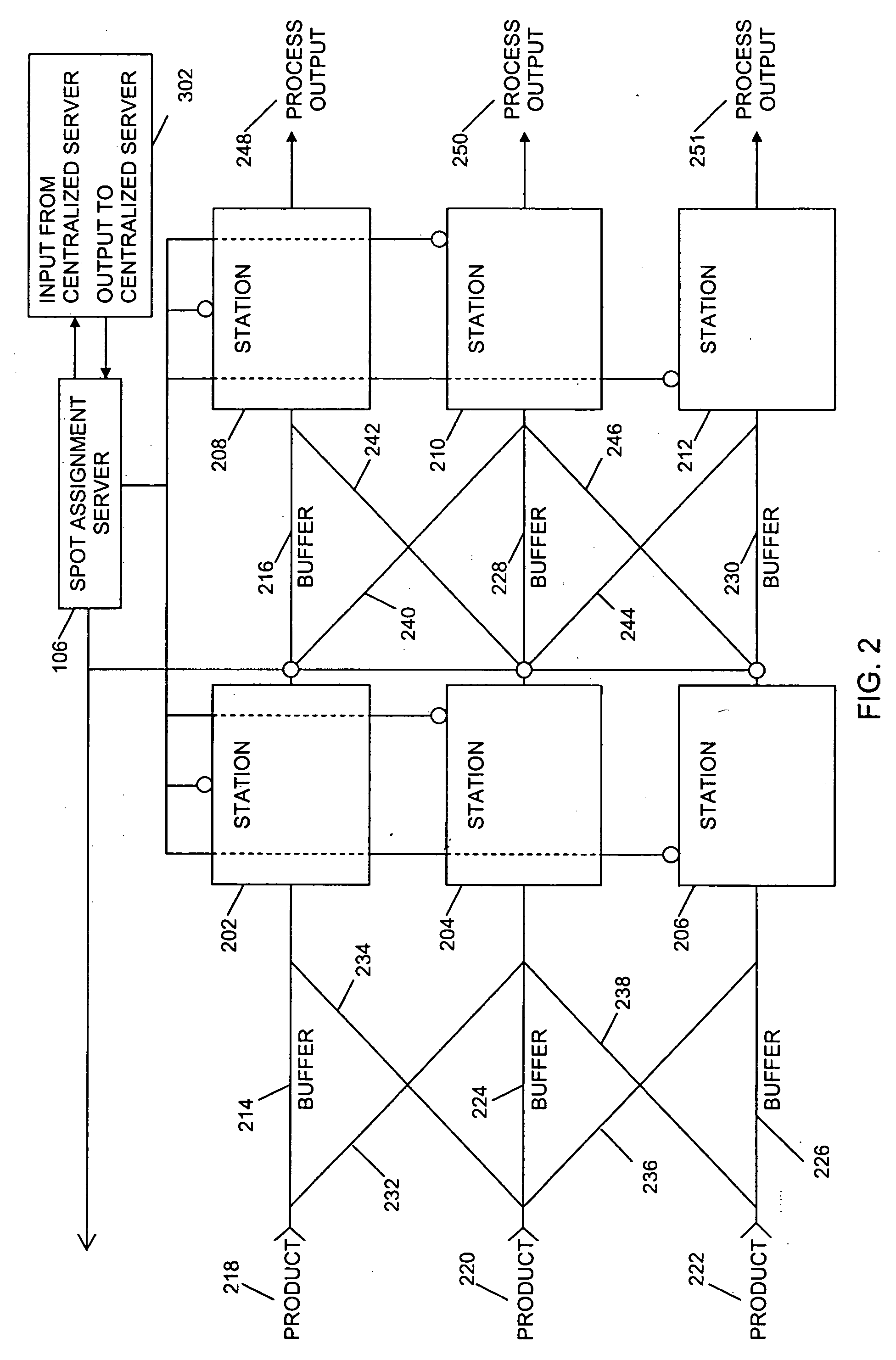 System and method for adaptive machine programming