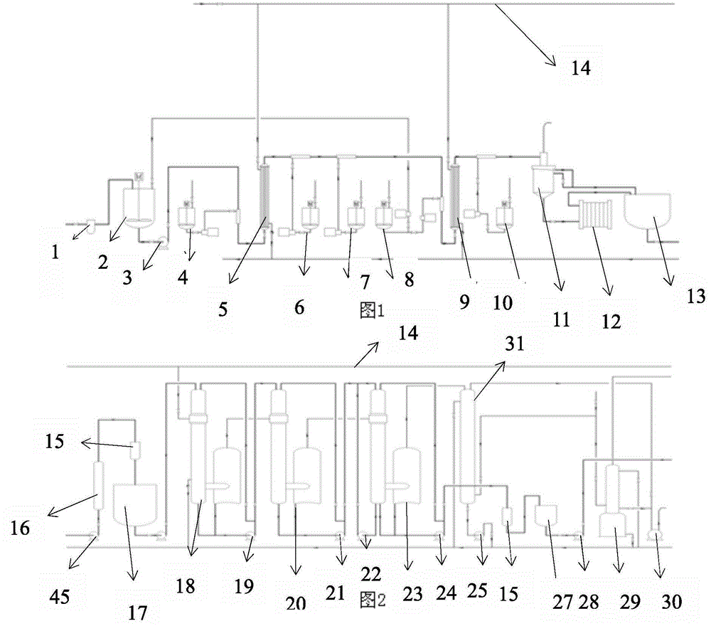 Cane sugar manufacture production system