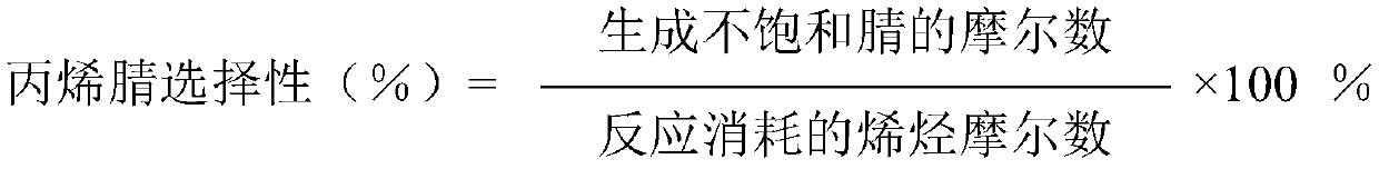 Acrylonitrile catalyst and preparation method and application thereof