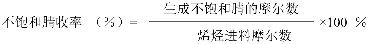 Acrylonitrile catalyst and preparation method and application thereof