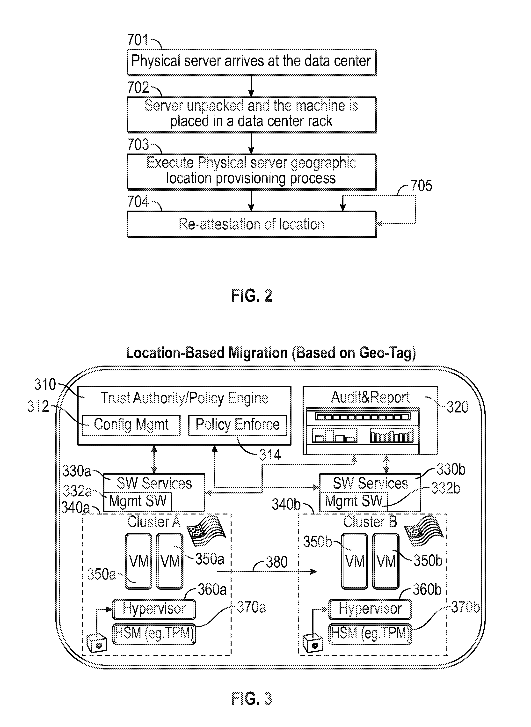 Systems and methods for securely provisioning the geographic location of physical infrastructure elements in cloud computing environments