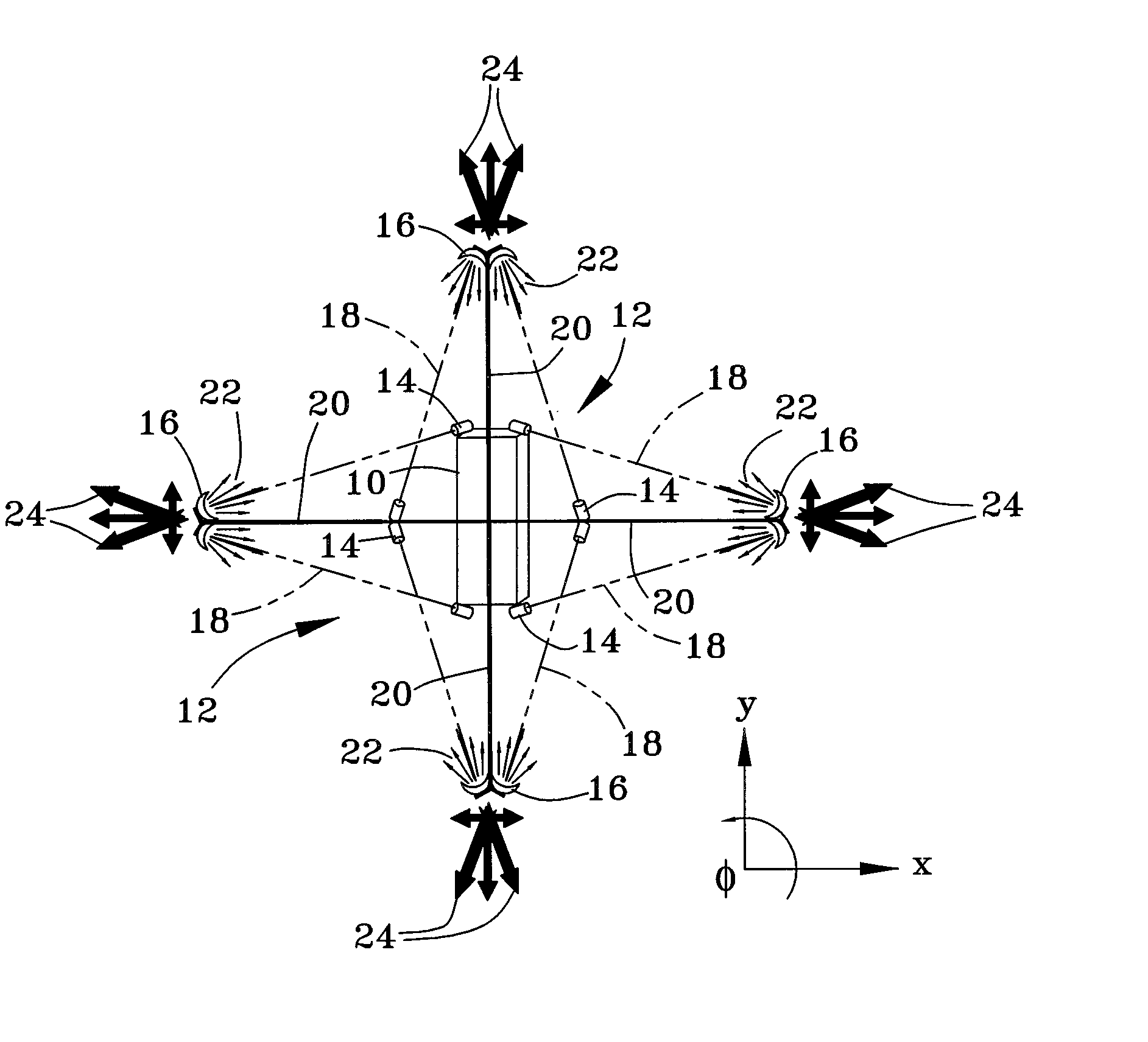 System and method for attitude control and station keeping