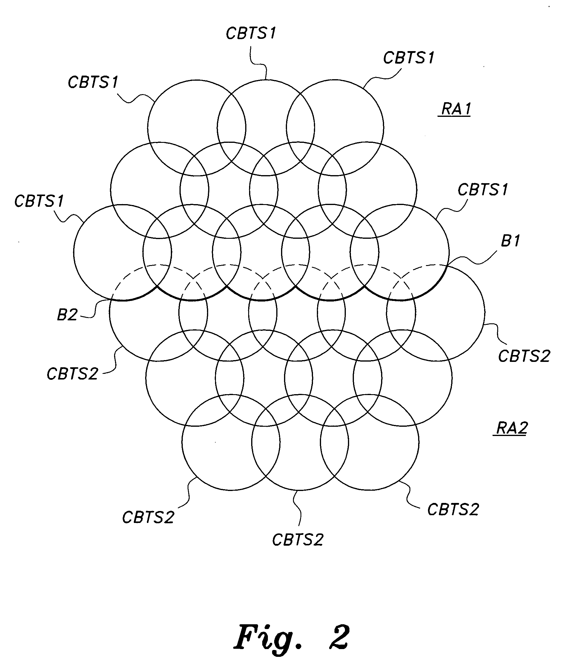 Method for reducing the rate of registration in CDMA-based mobile networks