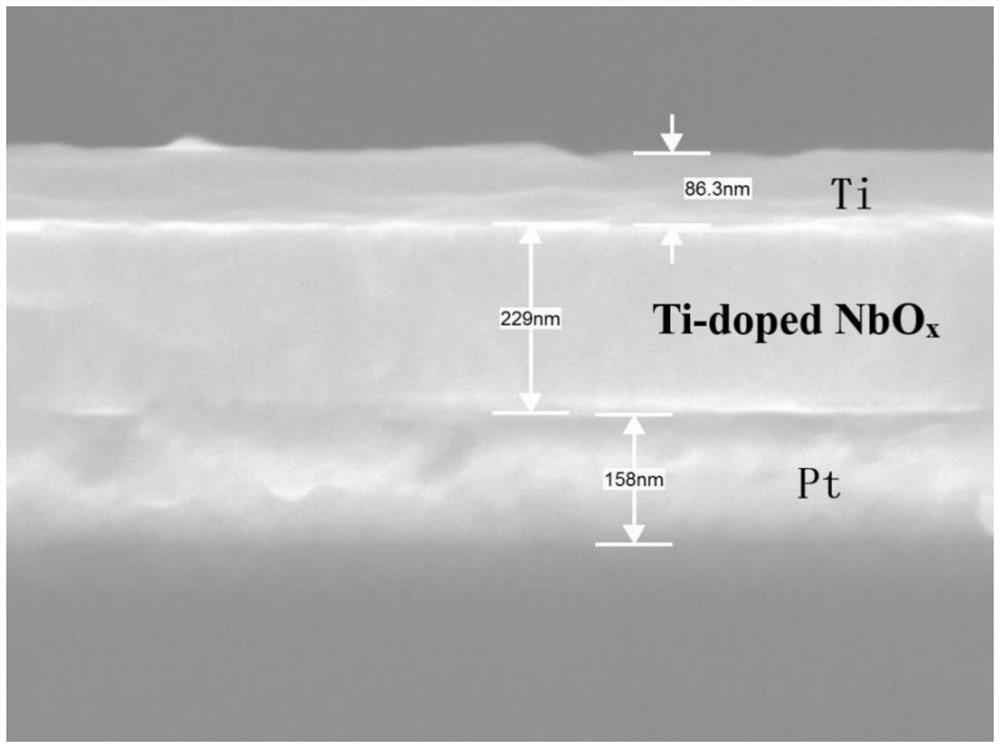 Method for treating niobium oxide gate tube by using supercritical fluid with hydrogen peroxide as reactant