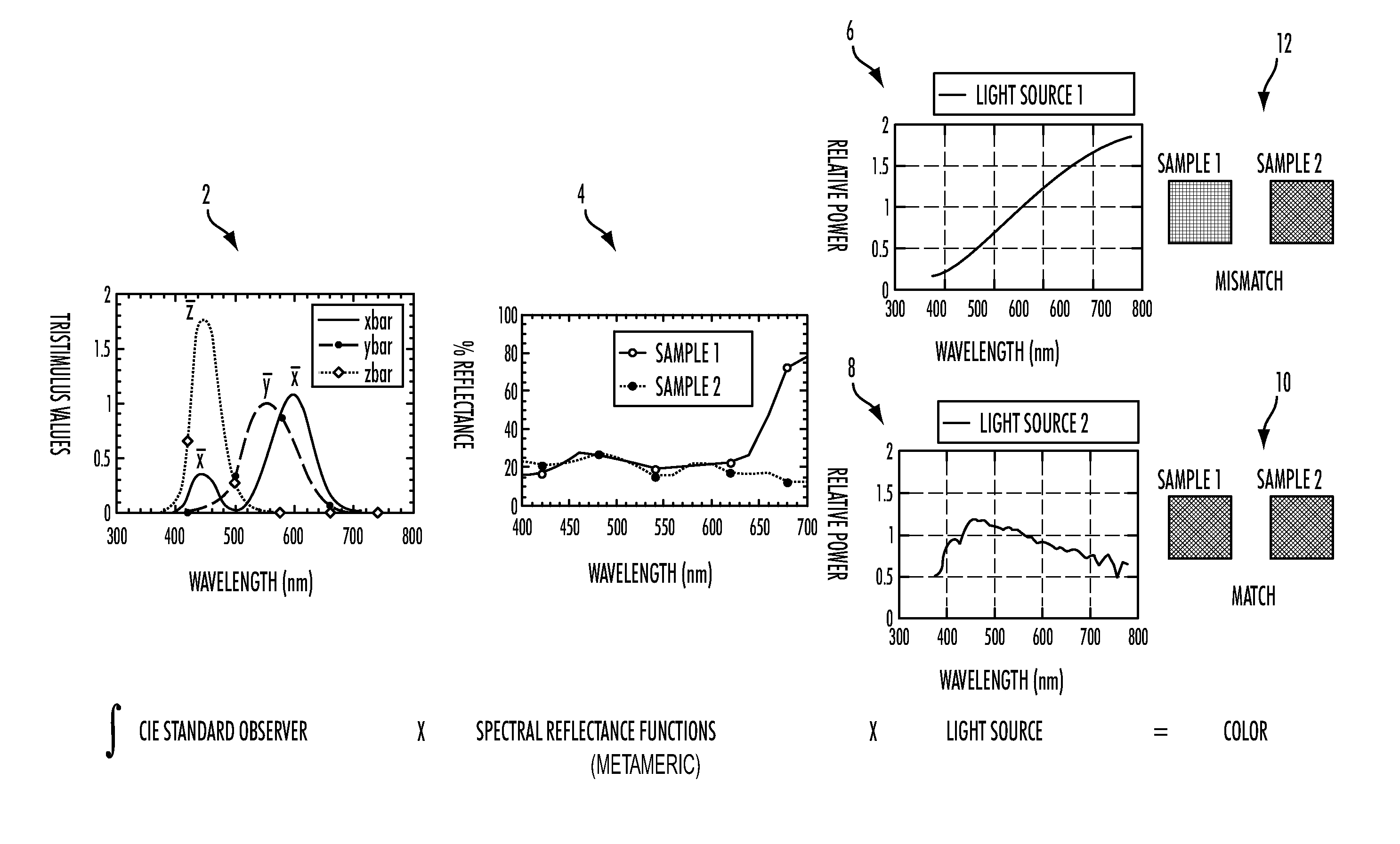 Phase locked IR encoding for peened 2D barcodes