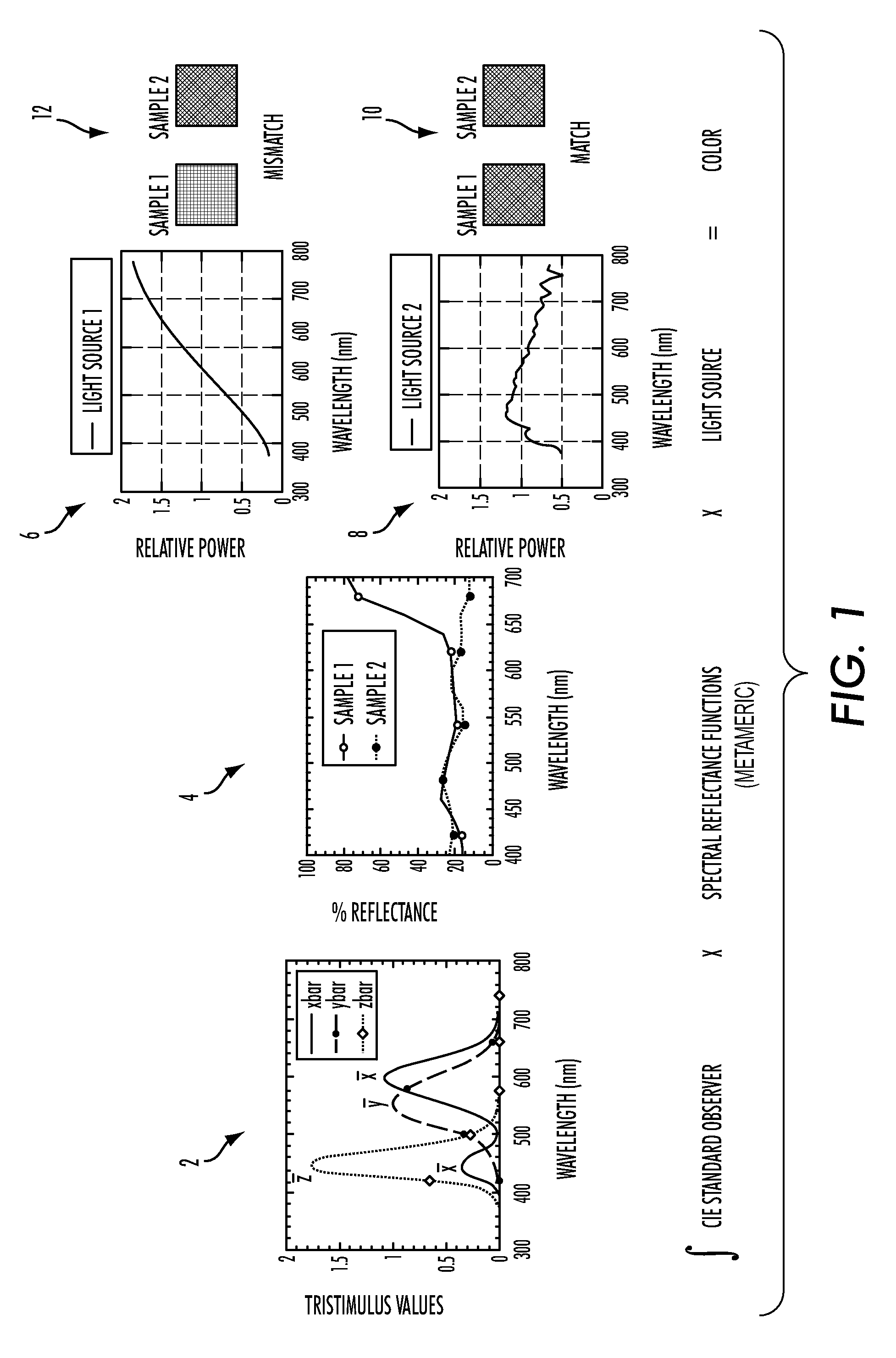 Phase locked IR encoding for peened 2D barcodes